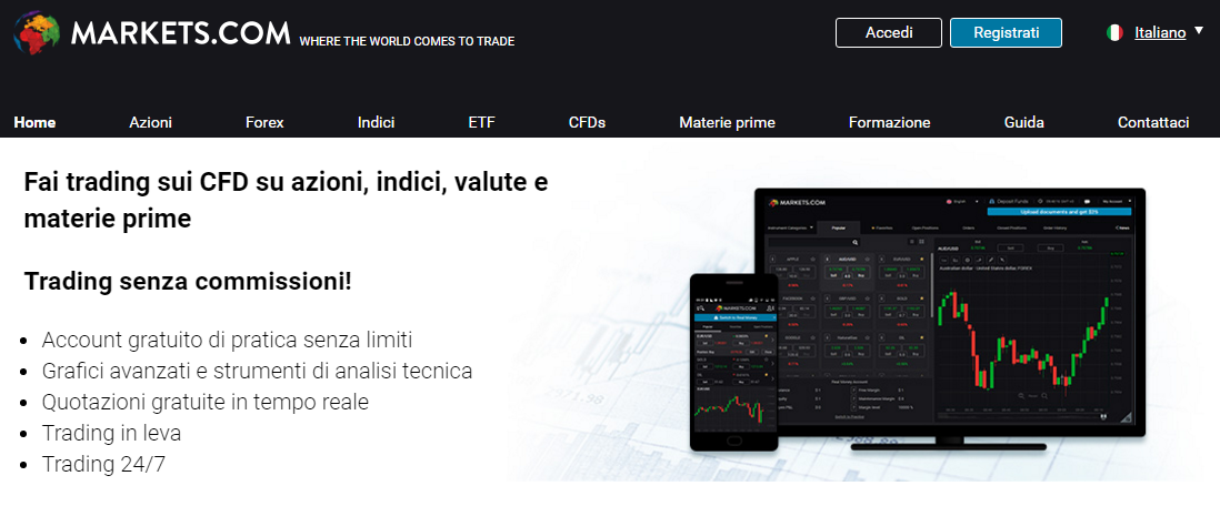 markets-piattaforma-trading