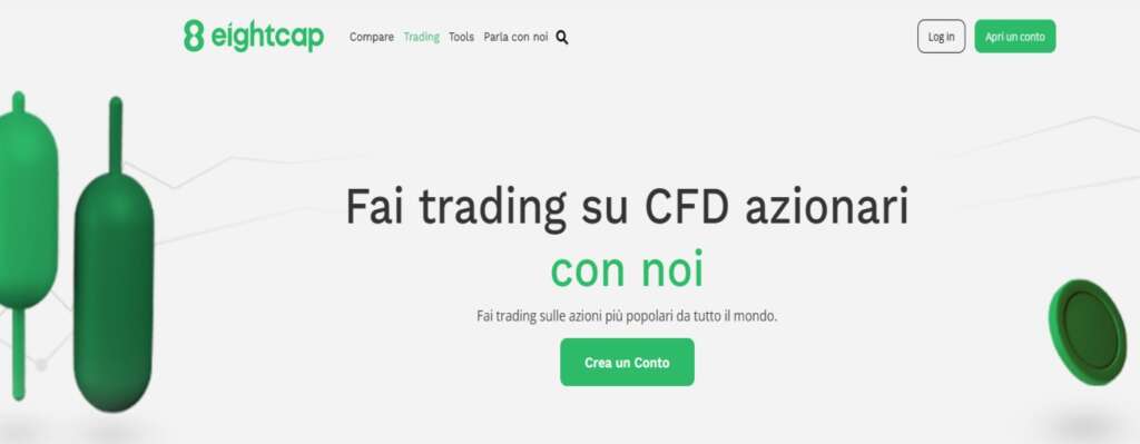 CFD azioni Eightcap