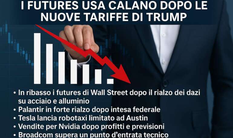 I futures di Wall Street calano