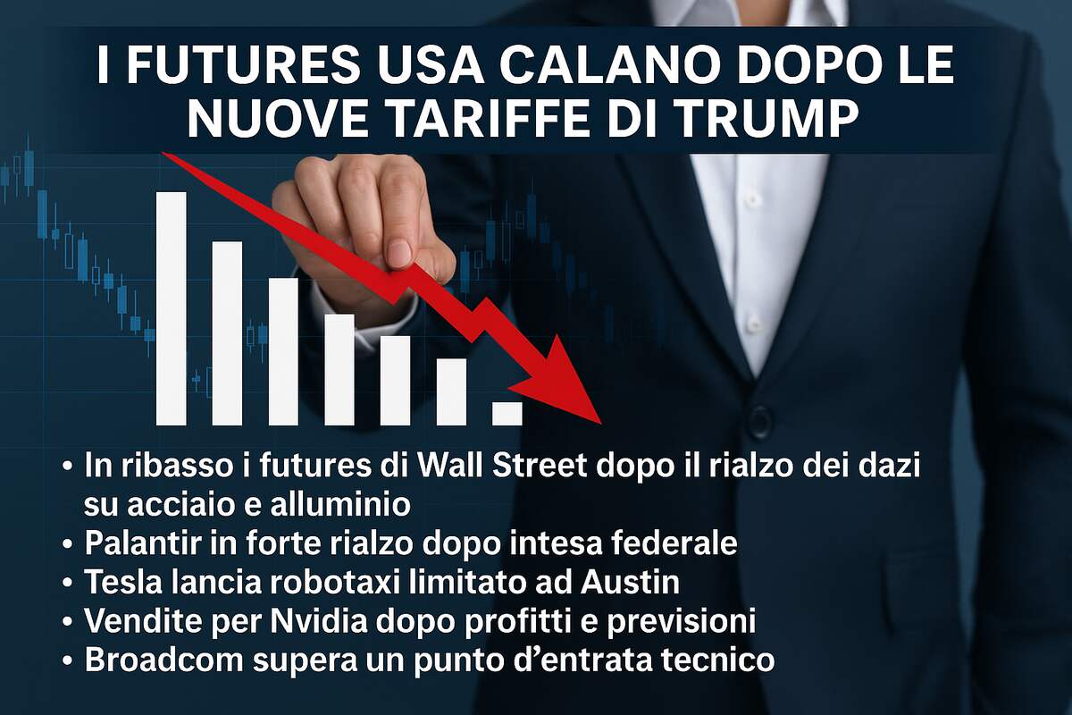 I futures di Wall Street calano