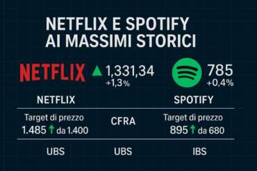 Picco per Spotify e Netflix