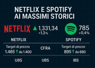 Picco per Spotify e Netflix